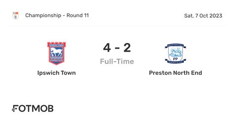 preston north end f.c. vs ipswich town lineups|Preston North End v Ipswich Town .